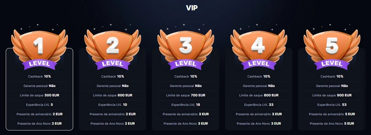 Clube VIP HashLucky